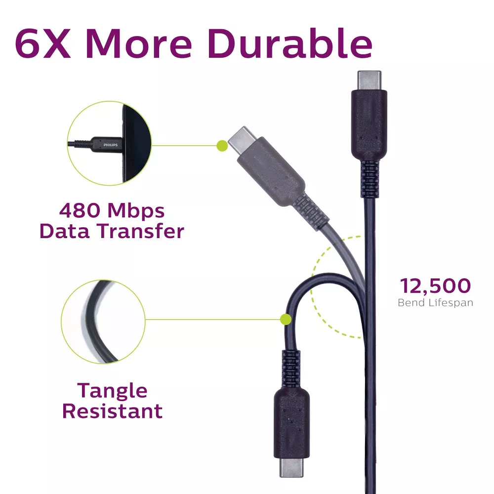 6ft USB-A to USB-C Data & Charging Cable
