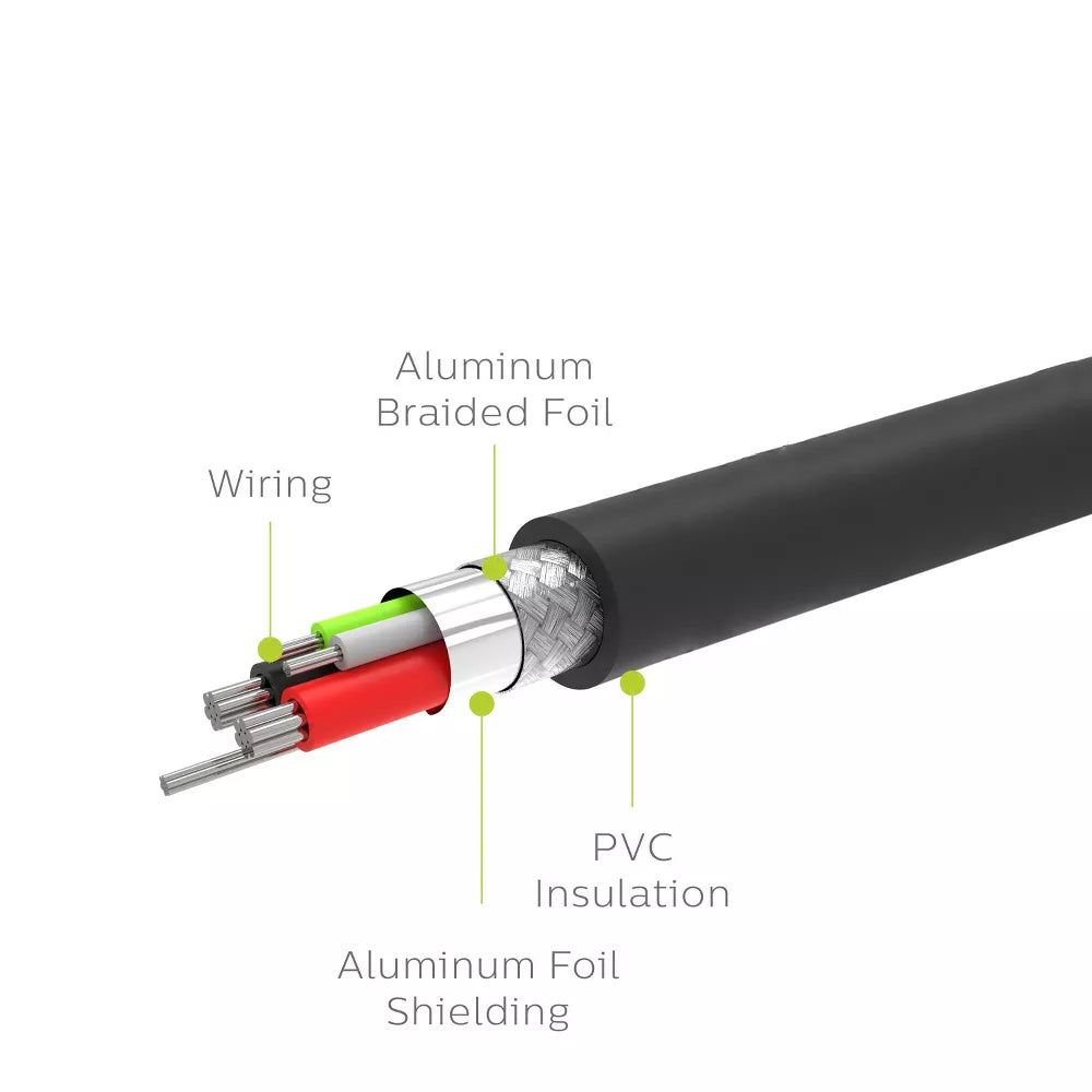 6ft USB-A to USB-C Data & Charging Cable